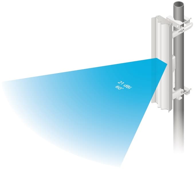 Ubiquiti sektorová anténa AirMax AC 21dBi 5GHz, 60°