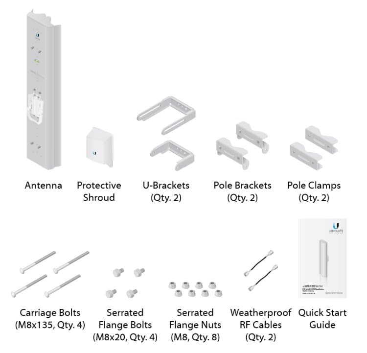 Ubiquiti sektorová anténa AirMax AC 21dBi 5GHz, 60°