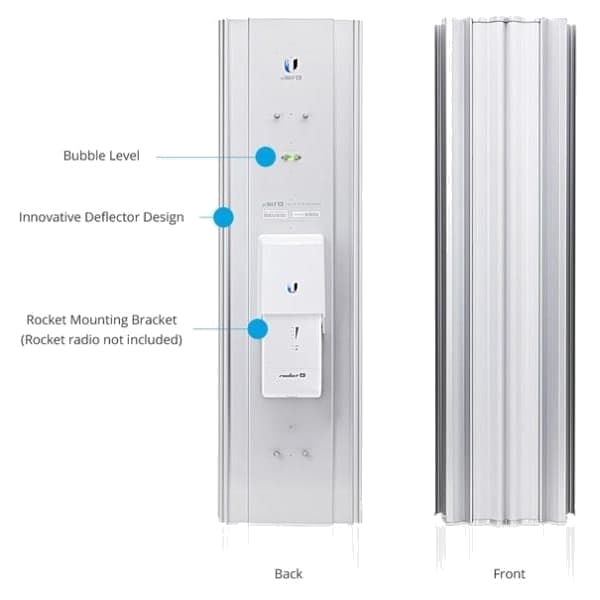 Ubiquiti sektorová anténa AirMax AC 22dBi 5GHz, 45°