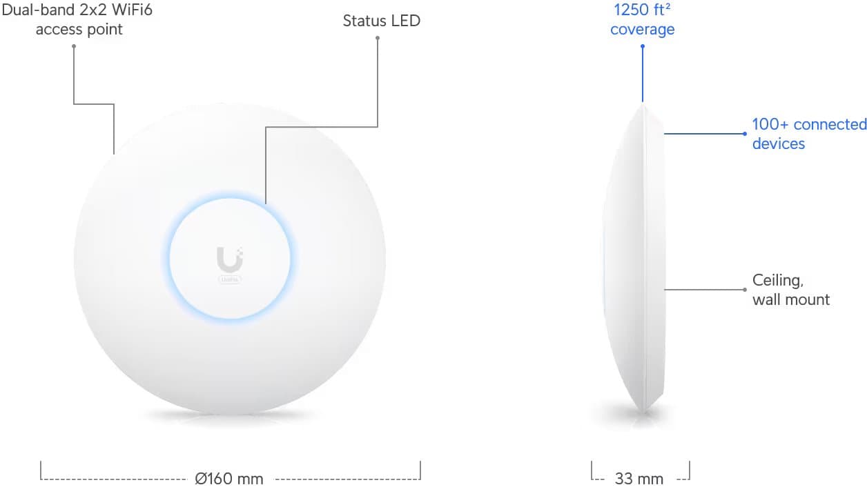 Ubiquiti U6+ - UniFi 6+ Access Point