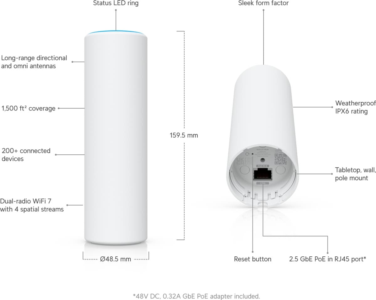Ubiquiti U7 Mesh, UniFi meshový Wi-Fi 7 systém