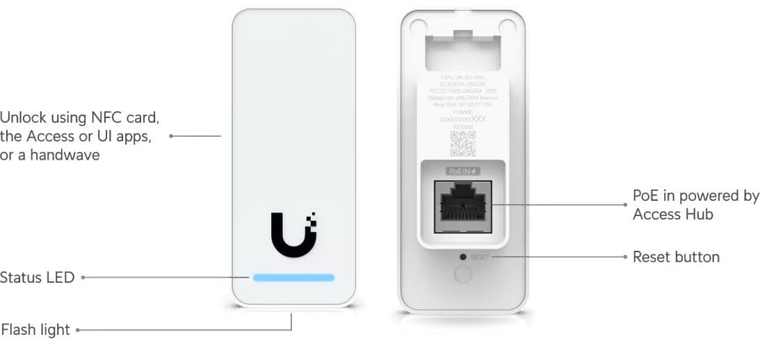 Ubiquiti UA-G2-SK - UniFi Access G2 Starter kit - Bazar