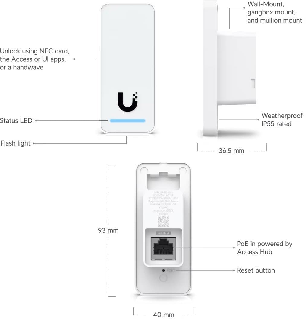 Ubiquiti UA-G2 - UniFi Access Reader G2, černý