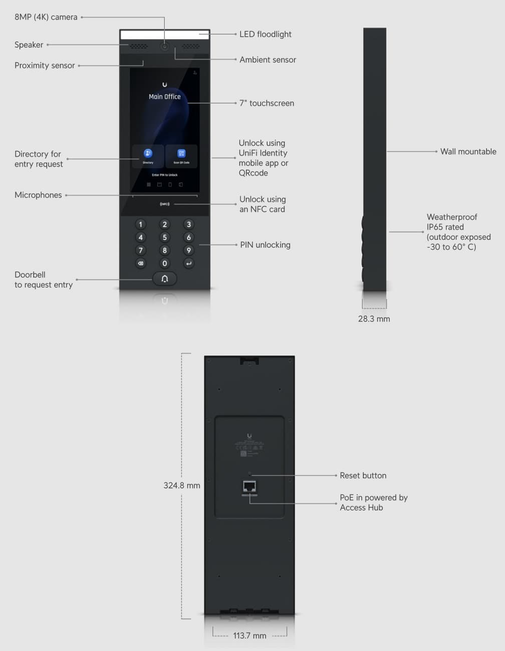 Ubiquiti UA-Intercom, dveřní interkom s klávesnicí