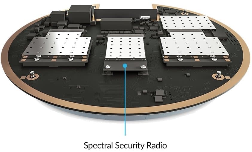 Ubiquiti UAP-AC-SHD - UniFi Wave2 AC AP, Security and BLE