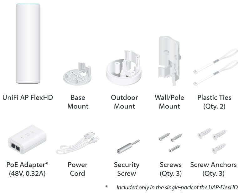 Ubiquiti UAP-FlexHD - UniFi FlexHD