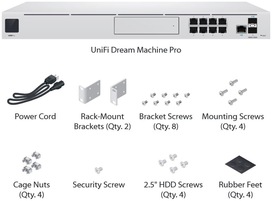 Ubiquiti UDM-Pro - UniFi Dream Machine Pro