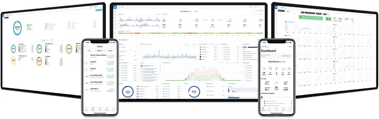 Ubiquiti UDM - UniFi Dream Machine