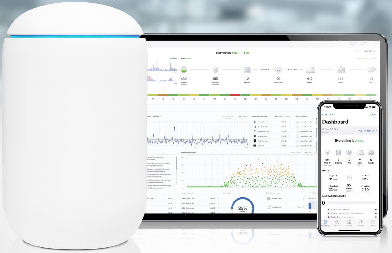 Ubiquiti UDM - UniFi Dream Machine