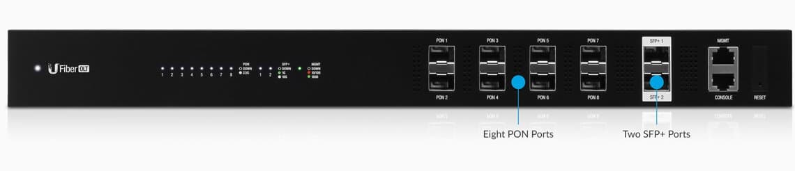 Ubiquiti UF-OLT - U Fiber OLT, 8x GPON