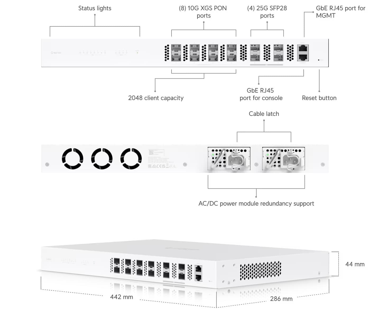 Ubiquiti UISP-FIBER-OLT-XGS