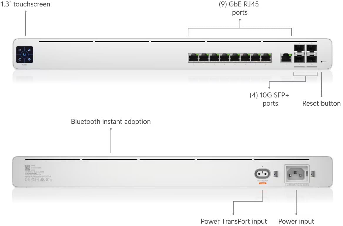 Ubiquiti UISP-R-Pro, UISP Router professional