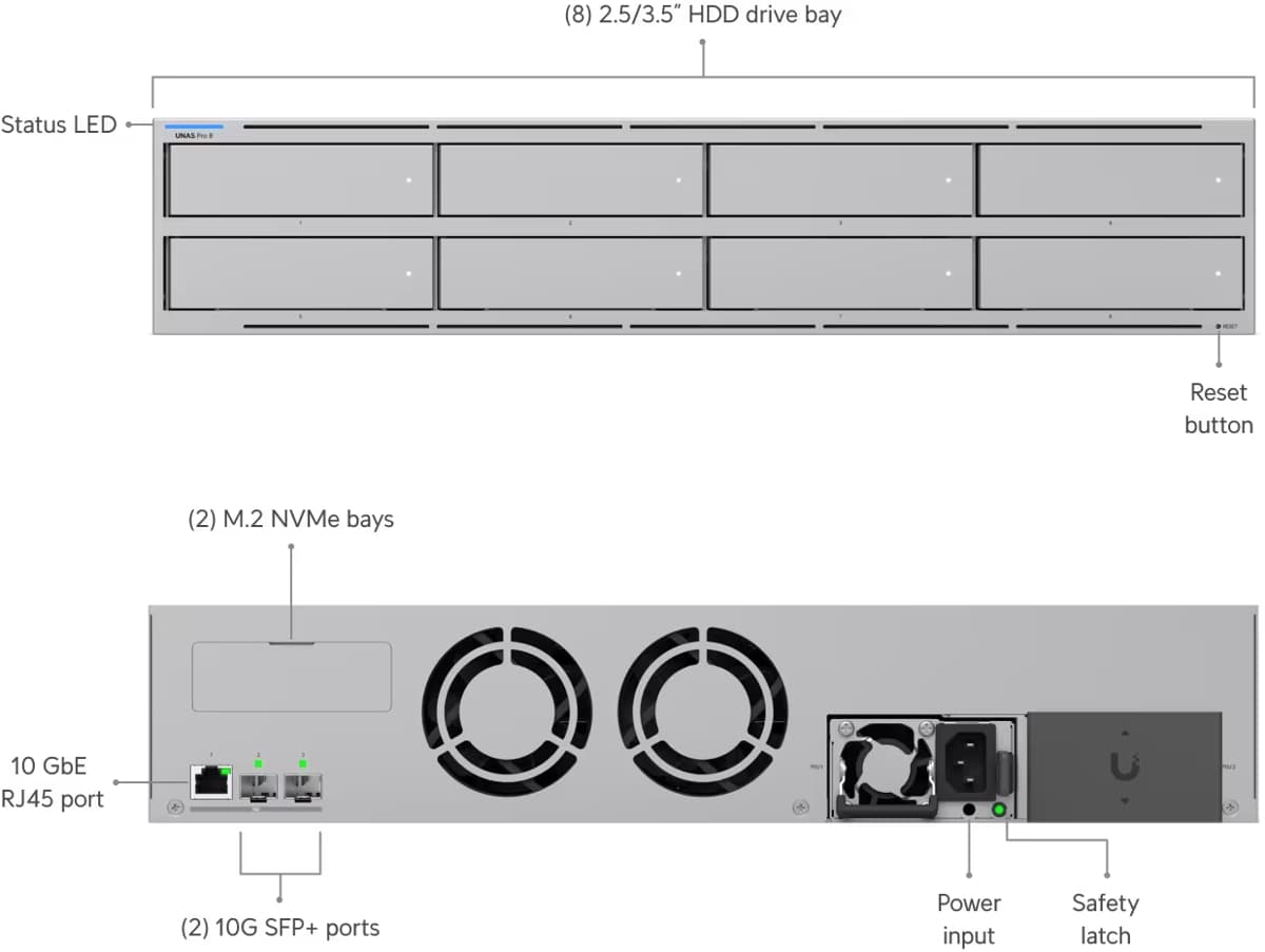 Ubiquiti UNAS Pro 8