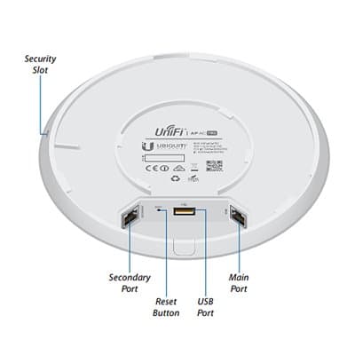 Ubiquiti UniFi AP AC PRO