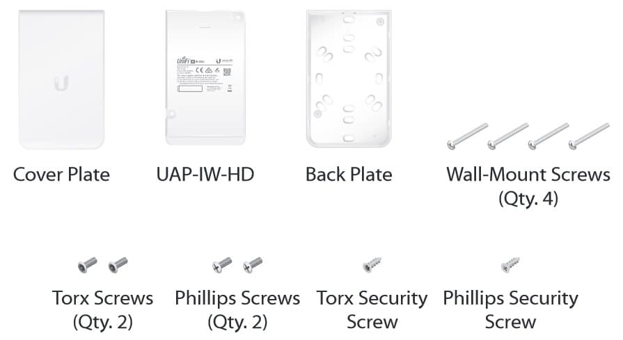 Ubiquiti UniFi AP In Wall HD