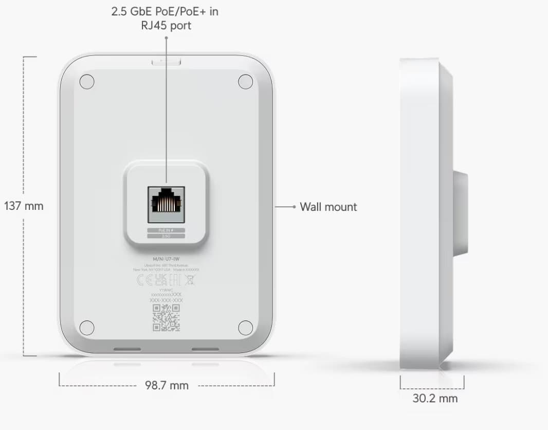 Ubiquiti UniFi AP U7 In-Wall