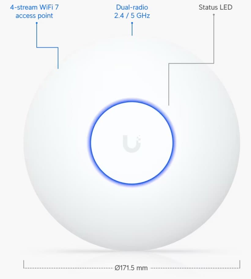 Ubiquiti UniFi AP U7-Lite