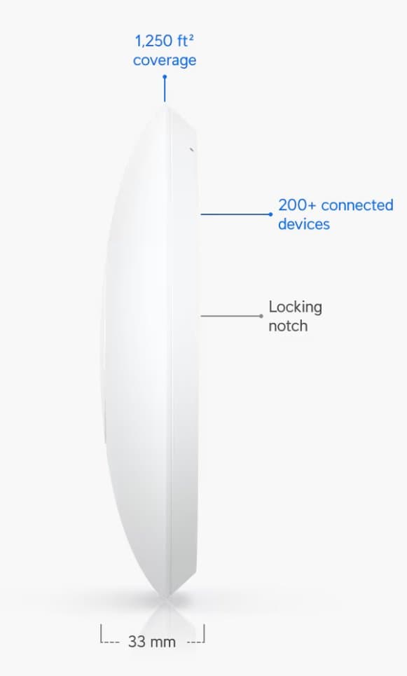 Ubiquiti UniFi AP U7-Lite
