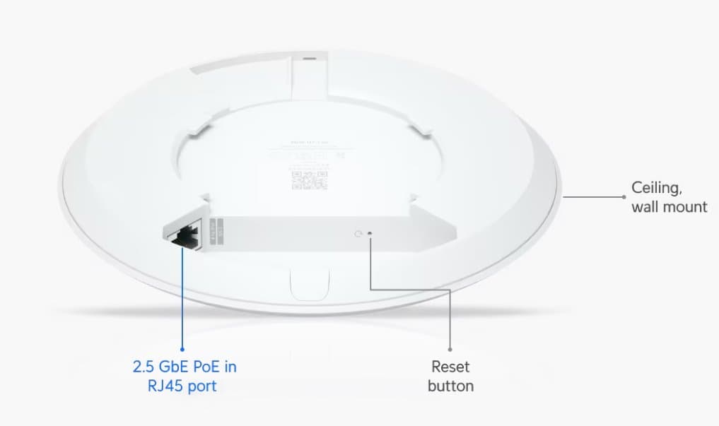 Ubiquiti UniFi AP U7-Lite