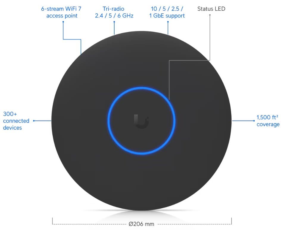 Ubiquiti UniFi AP U7 Pro XG, černý