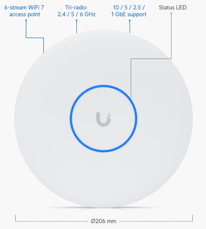 Ubiquiti UniFi AP U7-Pro-XG