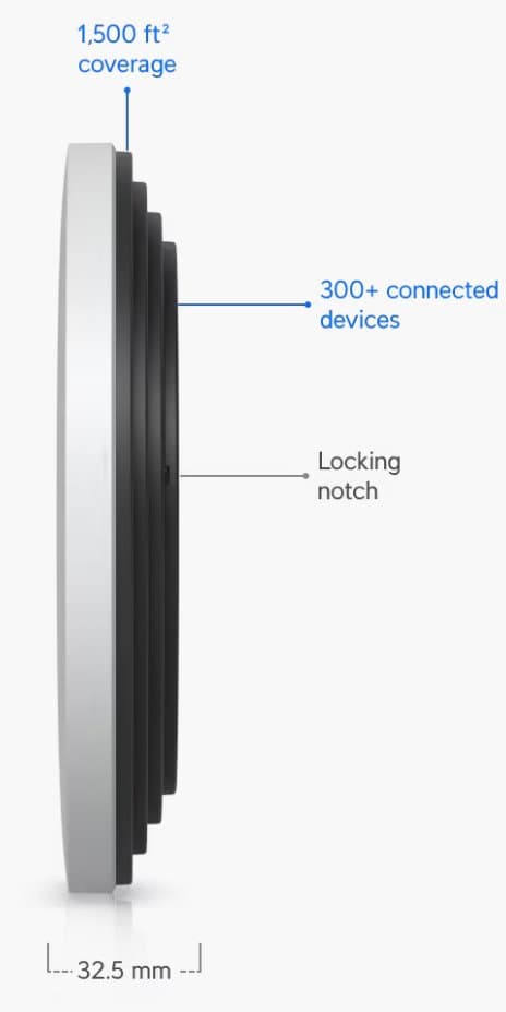 Ubiquiti UniFi AP U7-Pro-XG
