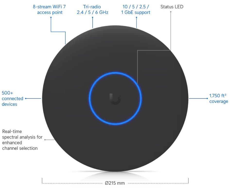 Ubiquiti UniFi AP U7 Pro XGS, černý