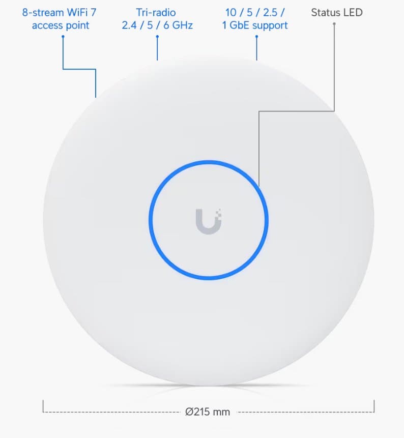 Ubiquiti UniFi AP U7 Pro XGS