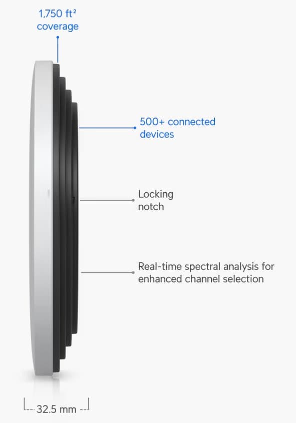 Ubiquiti UniFi AP U7 Pro XGS