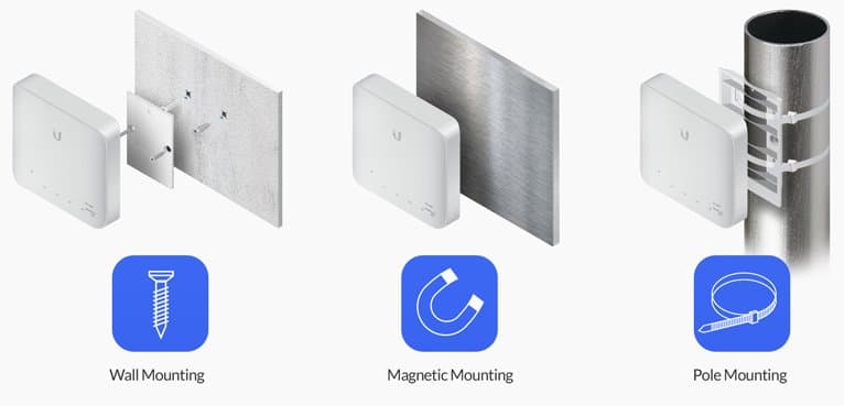 Ubiquiti UniFi Switch USW-FLEX