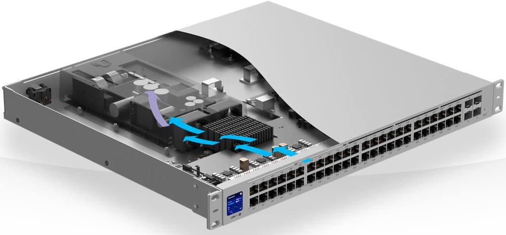 Ubiquiti UniFi Switch USW-Pro-24-POE Gen2