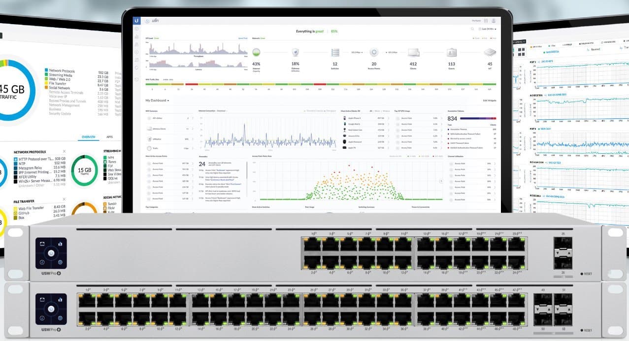 Ubiquiti UniFi Switch USW-Pro-48-POE Gen2