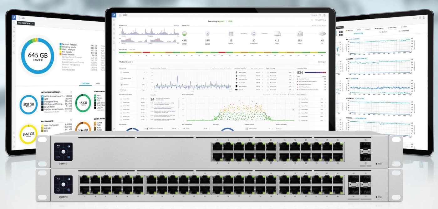 Ubiquiti UniFi Switch USW-Pro-48