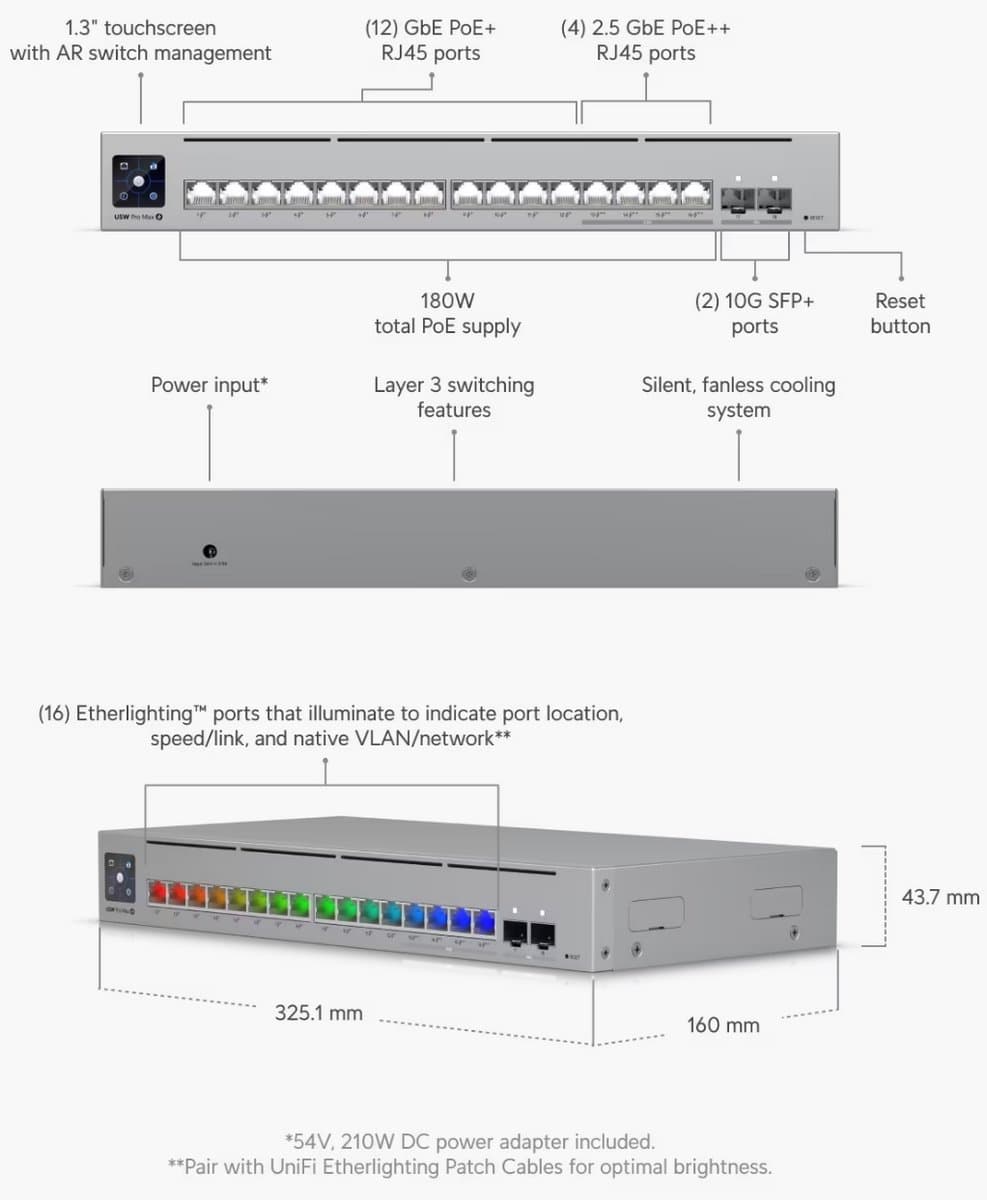 Ubiquiti UniFi switch USW-Pro-Max-16-PoE