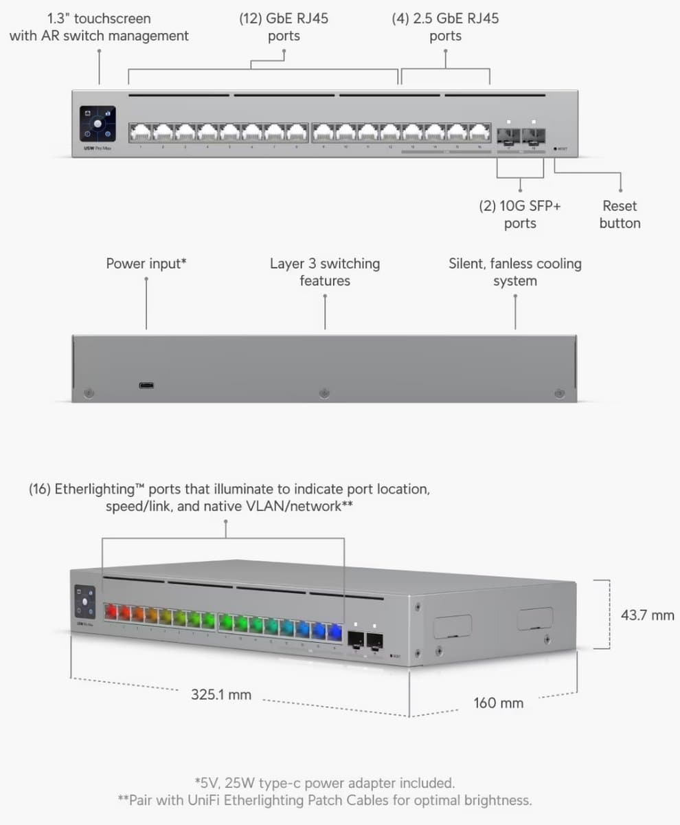 Ubiquiti UniFi switch USW-Pro-Max-16