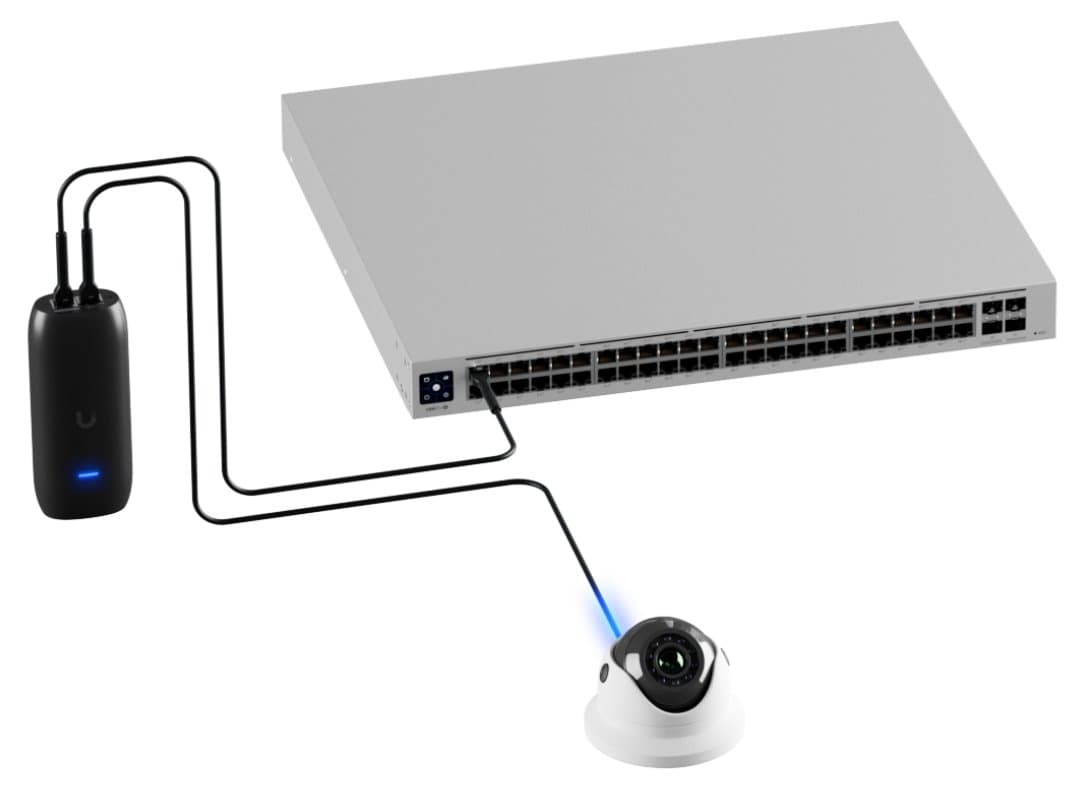 Ubiquiti UP-AI-Port, UniFi Protect AI Port