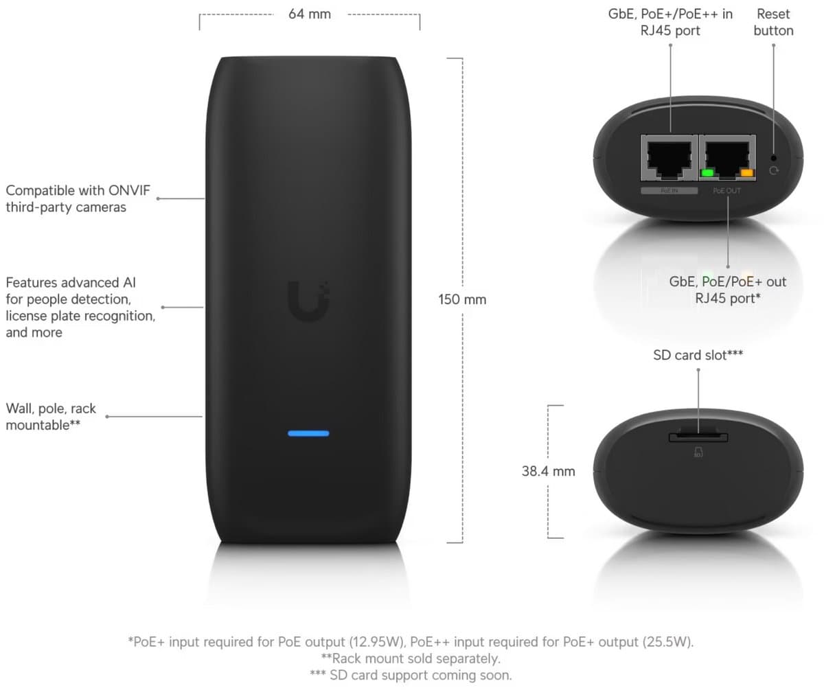 Ubiquiti UP-AI-Port, UniFi Protect AI Port