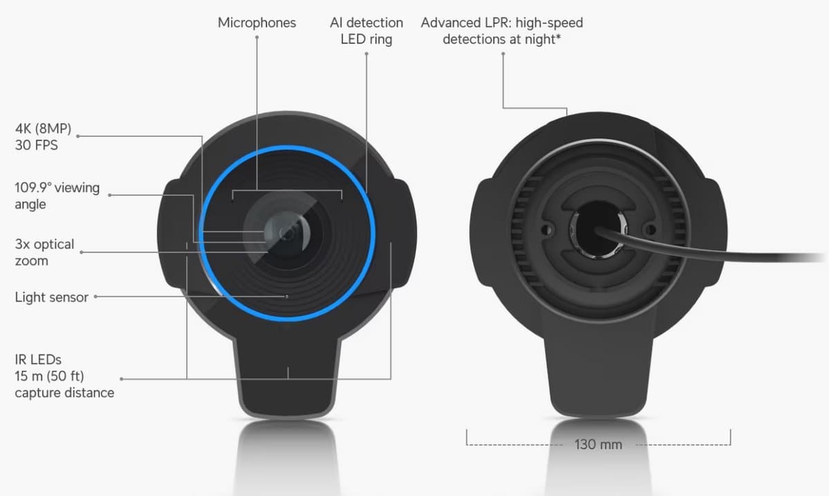 Ubiquiti UVC-AI-LPR-B, AI kamera se snímáním SPZ 