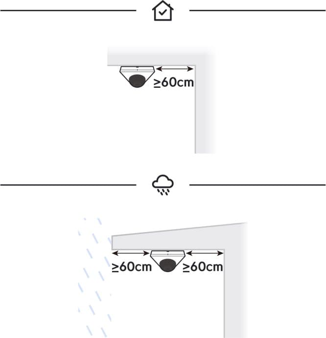 Ubiquiti UVC-G5-Dome - UniFi Video Camera G5 Dome, 3 pack