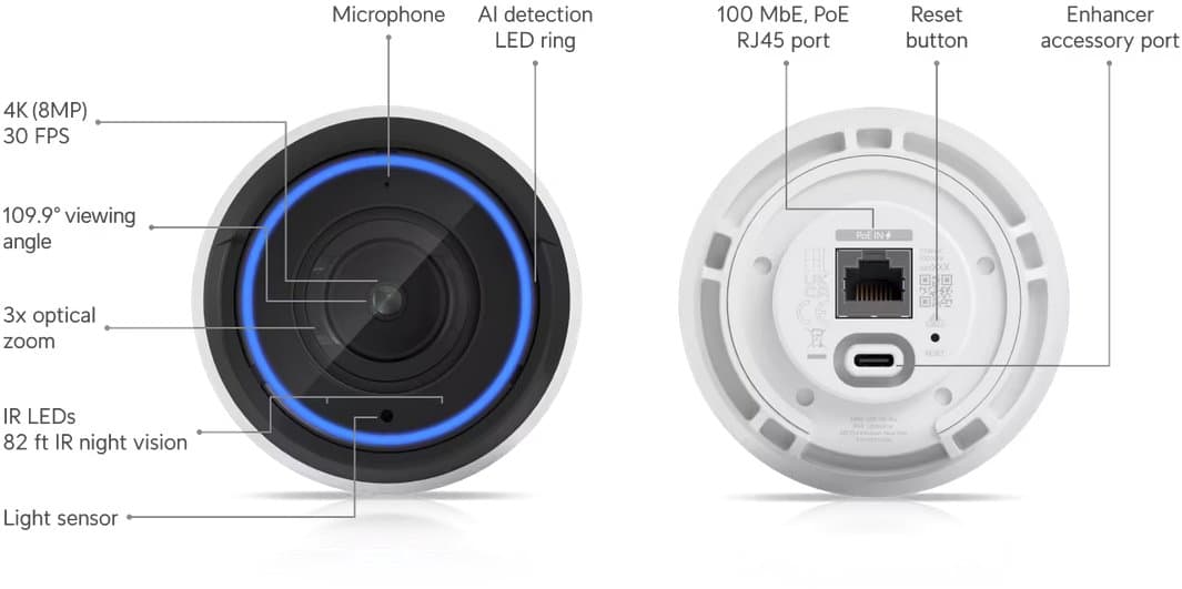 Ubiquiti UVC-G5-Pro - UniFi Video Camera G5 Professional
