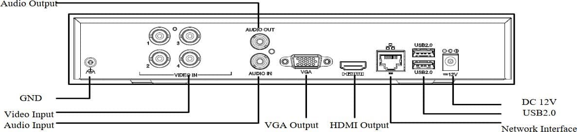 UNV Hybrid DVR XVR301-04G3, 4 kanály, 1x HDD