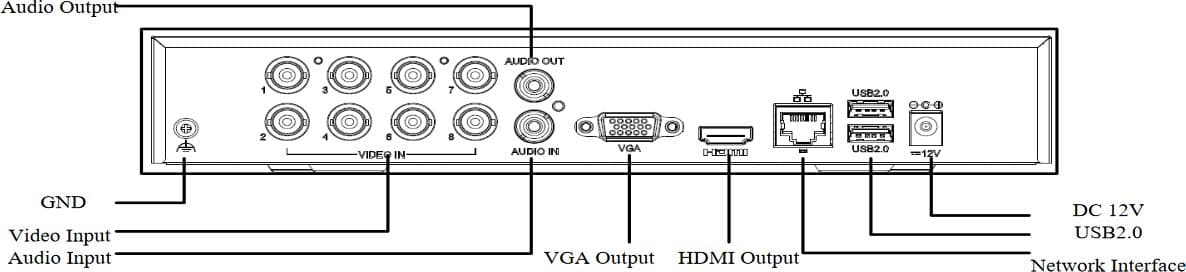 UNV Hybrid DVR XVR301-08G3, 8 kanálů, 1x HDD