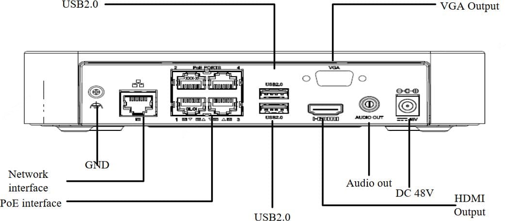 UNV NVR NVR301-04LS3-P4, 4 kanály, 4x PoE, 1x HDD, easy