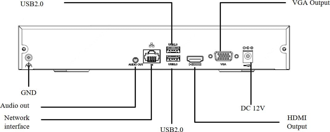 UNV NVR NVR301-04S3, 4 kanály, 1x HDD, easy