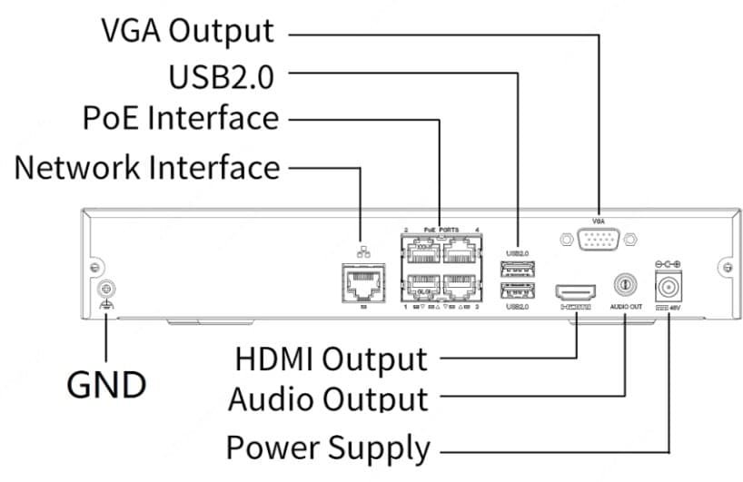UNV NVR NVR301-04S3-P4, 4 kanály, 4x PoE, 1x HDD, easy