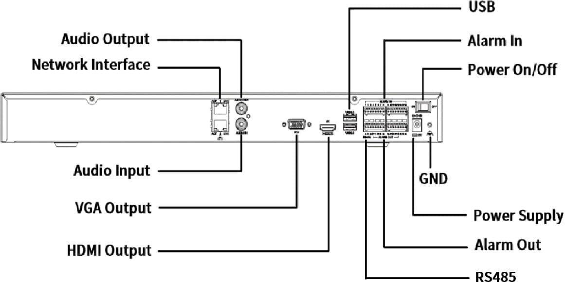 UNV NVR NVR304-32E2, 32 kanálů, 4x HDD, RAID