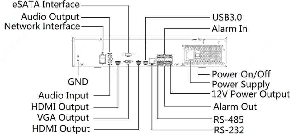UNV NVR NVR304-32X, 32 kanálů, 4x HDD, RAID, Prime