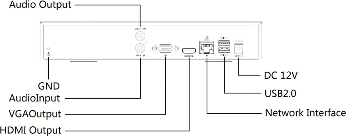 UNV NVR NVR501-04B, 4 kanály, 1x HDD, Prime