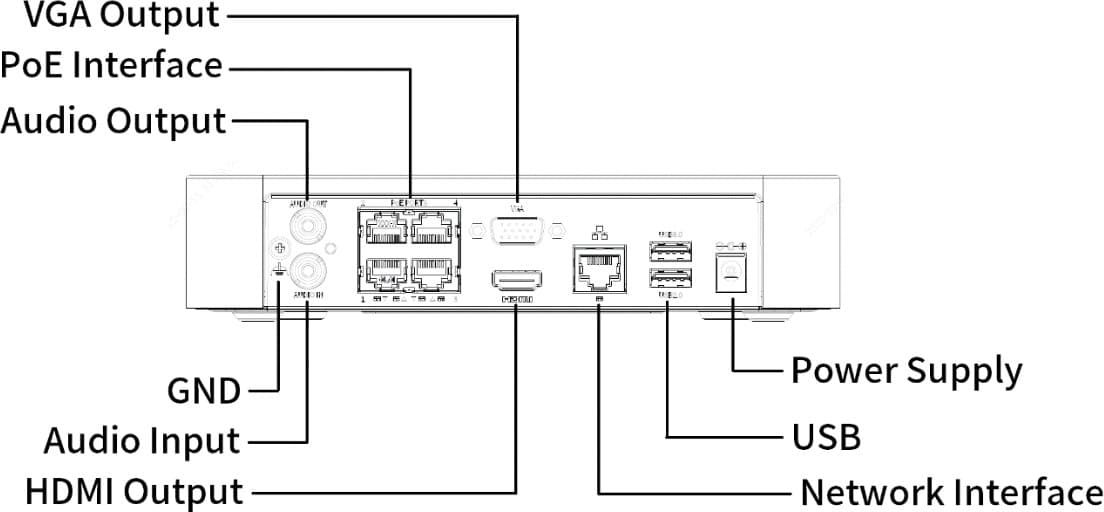 UNV NVR NVR501-04B-LP4, 4 kanály, 4x PoE, 1x HDD, Prime