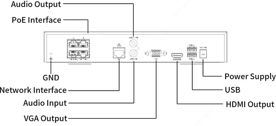 UNV NVR NVR501-04B-P4, 4 kanály, 4x PoE, 1x HDD, Prime